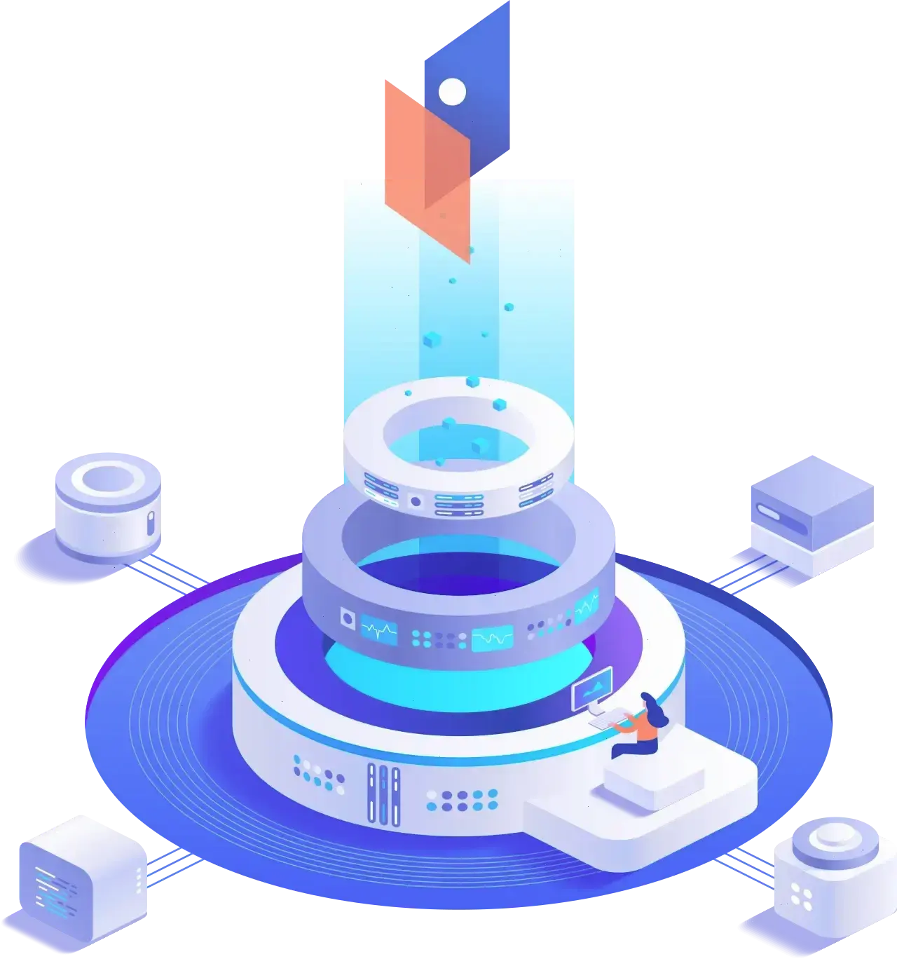 AeroQuantX trading algorithms